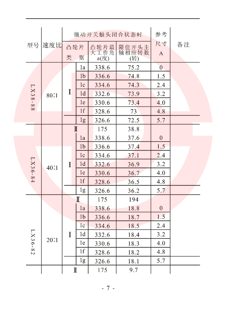 LX36-8型起重機(jī)用限位開(kāi)關(guān)使用說(shuō)明書(shū) 7.jpg